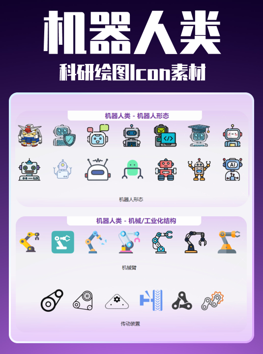 机器人类 - 科研绘图图标包